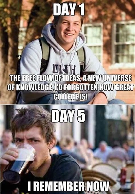 collge memes|school funny memes.